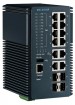 Advanced Ethernet Solutions 